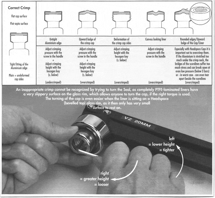 Crimp caps headspace vials | Sigma-Aldrich
